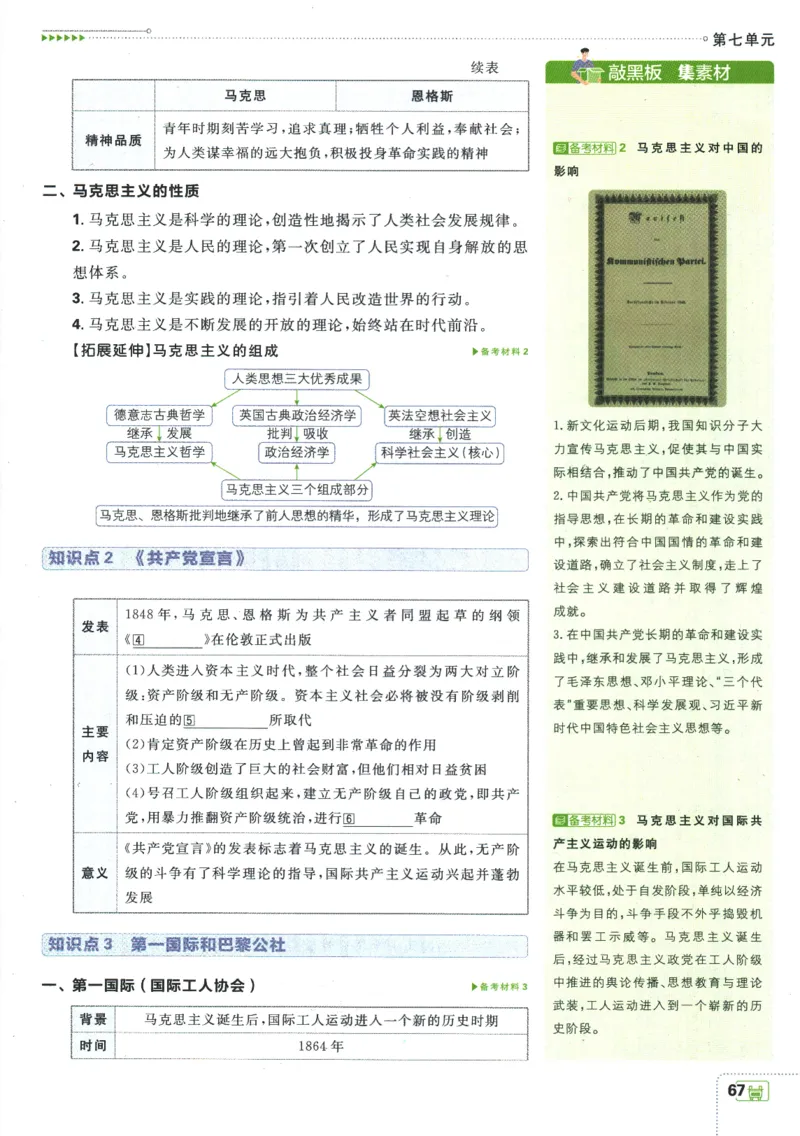 2025版《初中必刷题》历史RJ9上-狂K重点_初中全科电子版试卷练习试题_25初中必刷题_2025版《初中必刷题》历史RJ9上