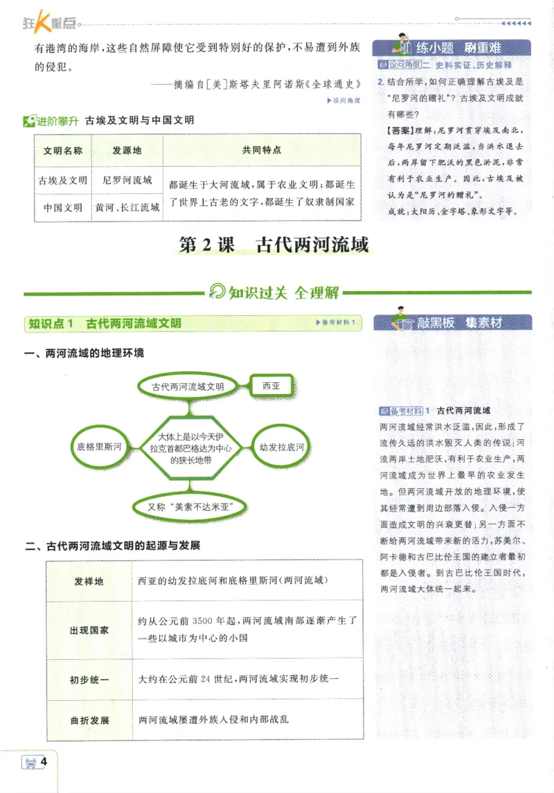 2025版《初中必刷题》历史RJ9上-狂K重点_初中全科电子版试卷练习试题_25初中必刷题_2025版《初中必刷题》历史RJ9上