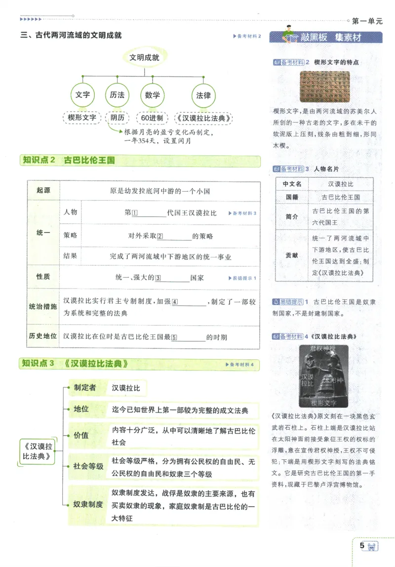 2025版《初中必刷题》历史RJ9上-狂K重点_初中全科电子版试卷练习试题_25初中必刷题_2025版《初中必刷题》历史RJ9上