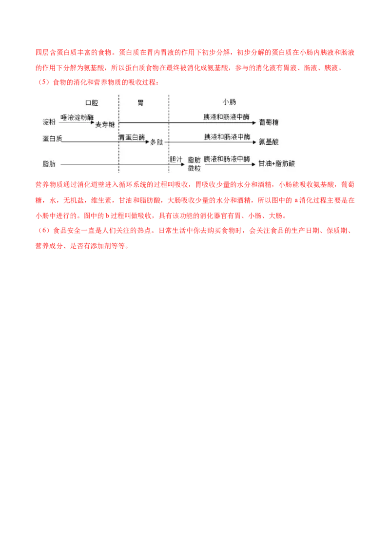 4.2.3合理营养与食品安全（解析版）_初中全科电子版试卷练习试题_生物_生物人教版7下练习_人教生物7年级下课时练习40份_第2套七年级生物下册课时练习（人教版）20份