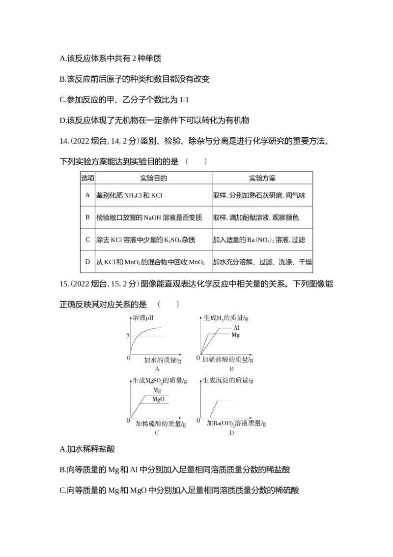 2022烟台化学试卷+答案+解析(word整理版)_山东历年中考真题_山东省历年中考真题2013~2024_初中化学历年真题（2013-2024）