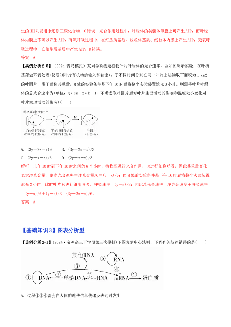专题14选择题必刷（5大题型）（解析版）_2025年新高考资料_二轮复习_2025年高考生物二轮热点题型归纳与变式演练（新高考通用）3404350_专题14选择题必刷（5大题型）