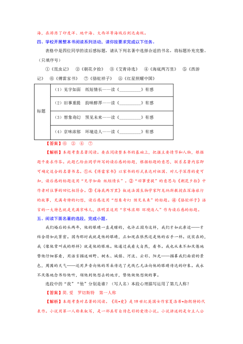 专题13名著阅读（难点）-九年级语文期末考试划重点（部编版）（解析版）_初中全科电子版试卷练习试题_语文_9上初中部编版语文练习、试卷_部编语文九年级上专项练习（046份）