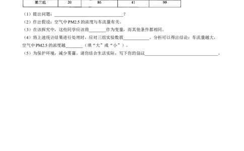 4.7.1分析人类活动对生态环境的影响（原卷版）_初中全科电子版试卷练习试题_生物_生物人教版7下练习_人教生物7年级下课时练习40份