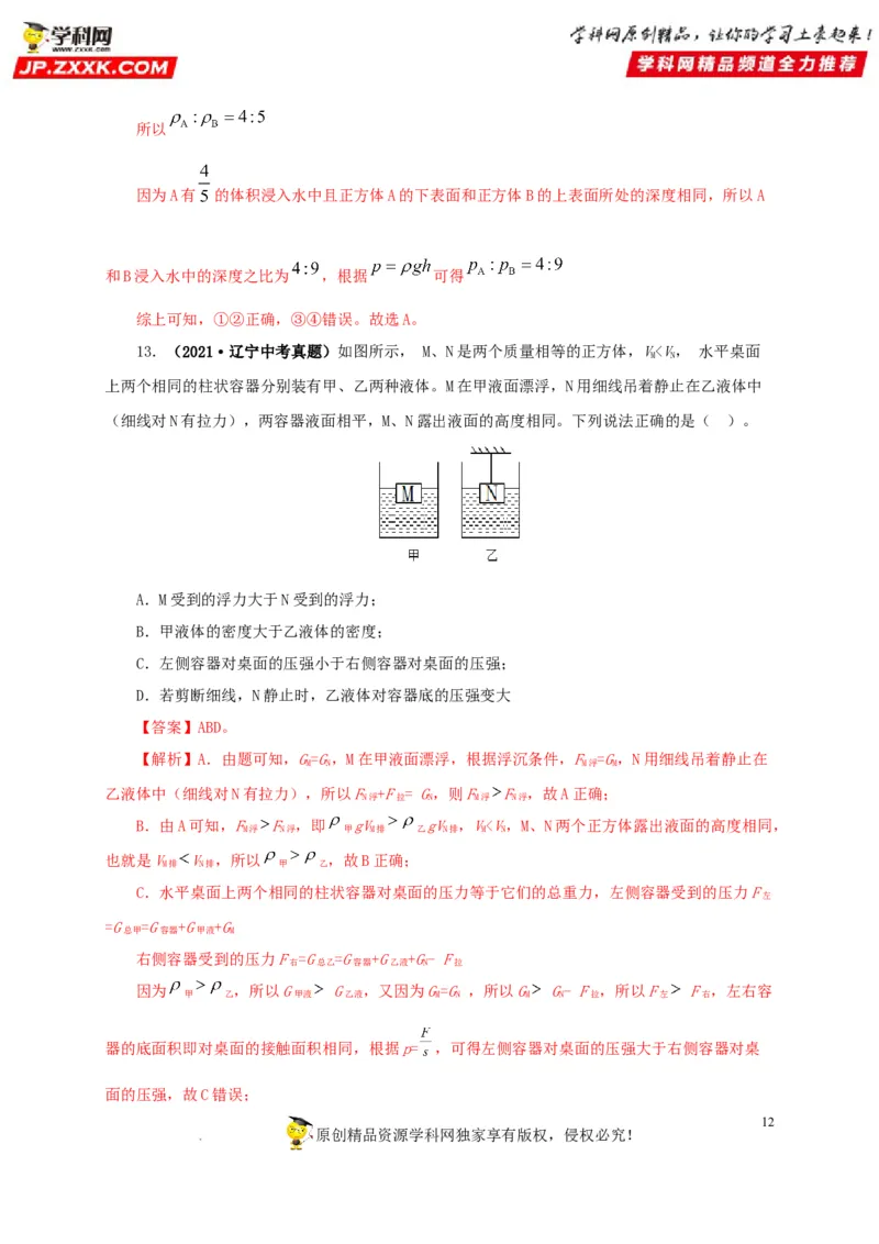第十三单元密度、压强和浮力综合真题训练（解析版）_8、物理总复习_8.中考物理总复习_2022年中考复习资料