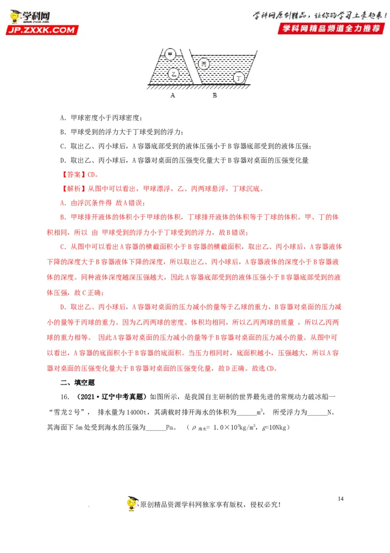 第十三单元密度、压强和浮力综合真题训练（解析版）_8、物理总复习_8.中考物理总复习_2022年中考复习资料