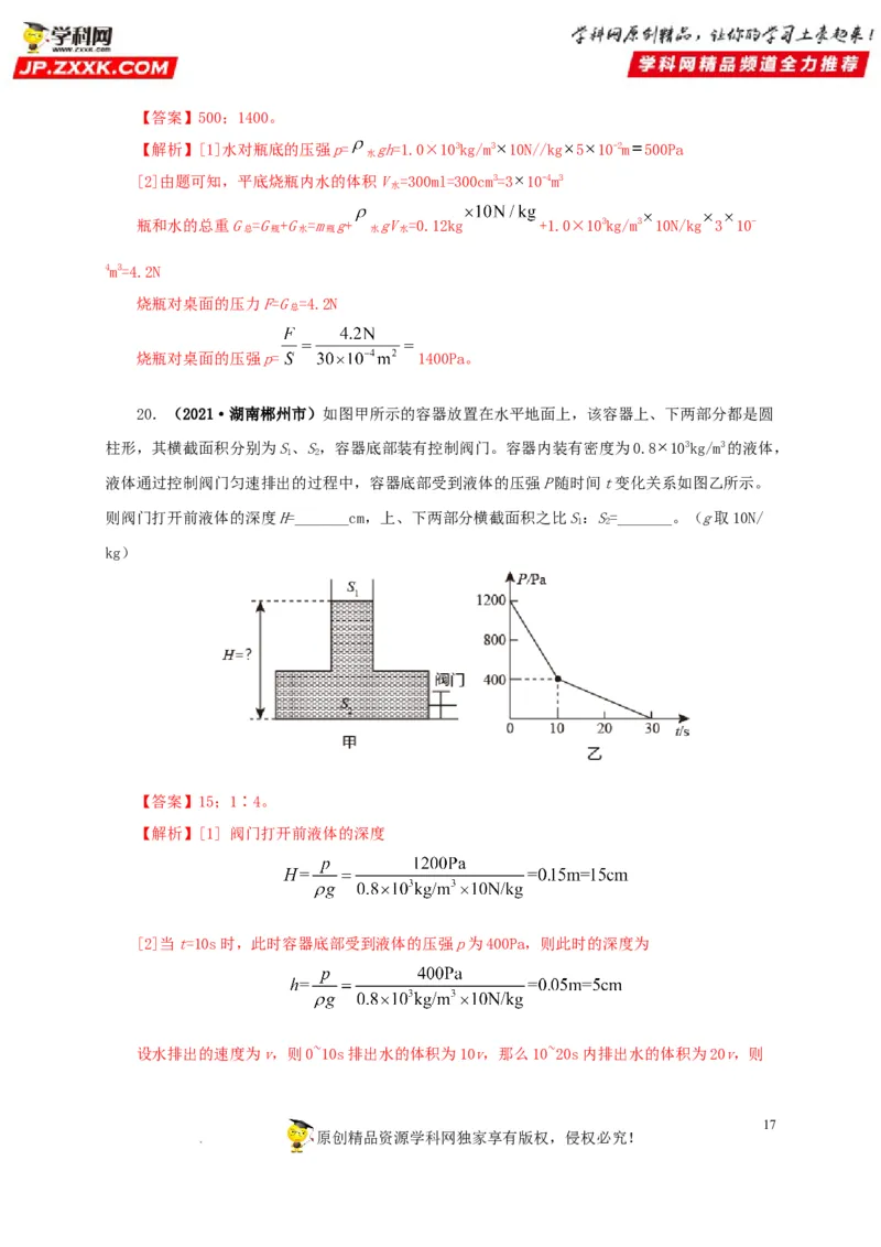 第十三单元密度、压强和浮力综合真题训练（解析版）_8、物理总复习_8.中考物理总复习_2022年中考复习资料