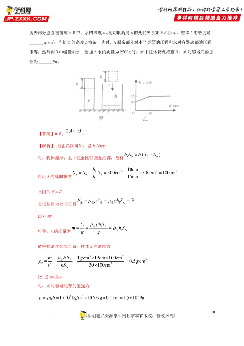第十三单元密度、压强和浮力综合真题训练（解析版）_8、物理总复习_8.中考物理总复习_2022年中考复习资料