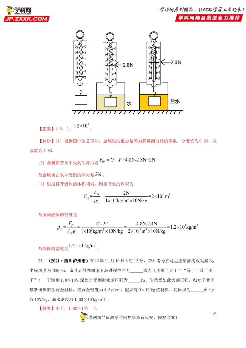 第十三单元密度、压强和浮力综合真题训练（解析版）_8、物理总复习_8.中考物理总复习_2022年中考复习资料