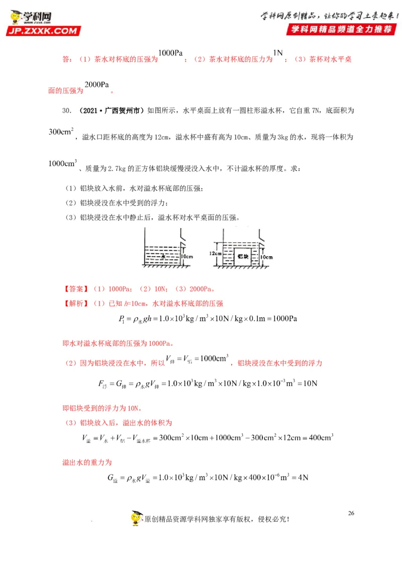 第十三单元密度、压强和浮力综合真题训练（解析版）_8、物理总复习_8.中考物理总复习_2022年中考复习资料