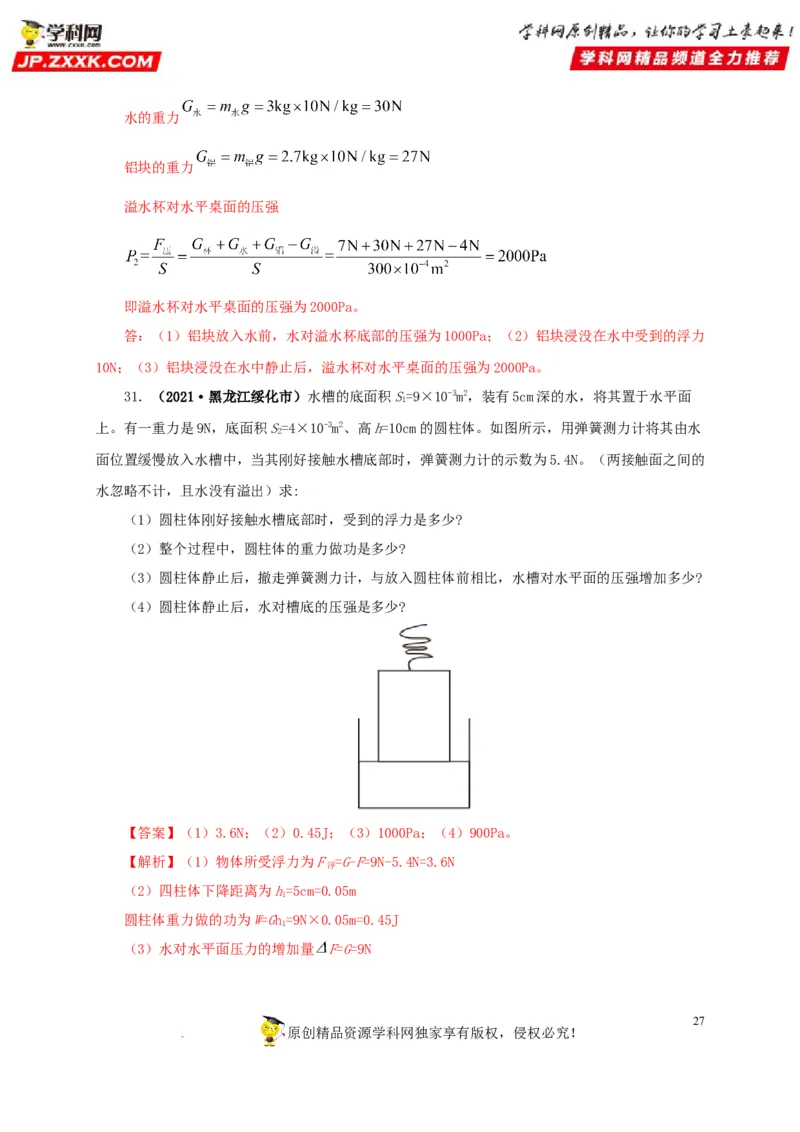 第十三单元密度、压强和浮力综合真题训练（解析版）_8、物理总复习_8.中考物理总复习_2022年中考复习资料
