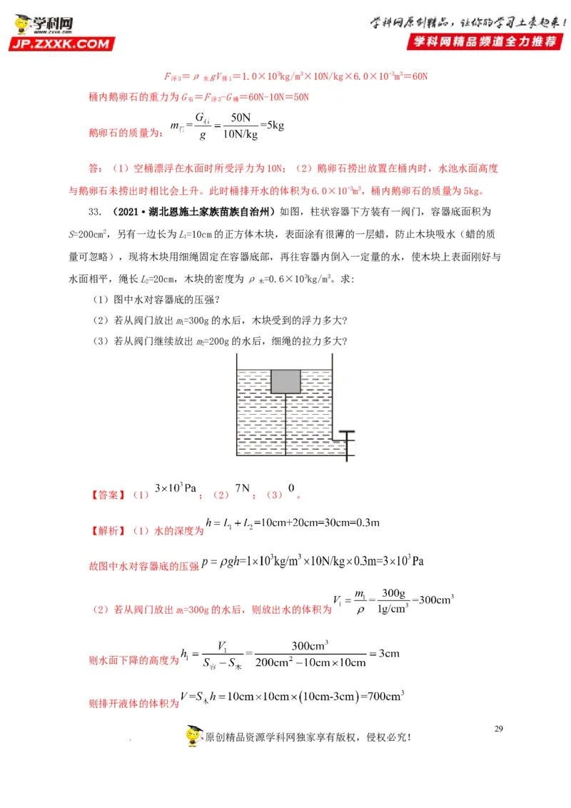 第十三单元密度、压强和浮力综合真题训练（解析版）_8、物理总复习_8.中考物理总复习_2022年中考复习资料