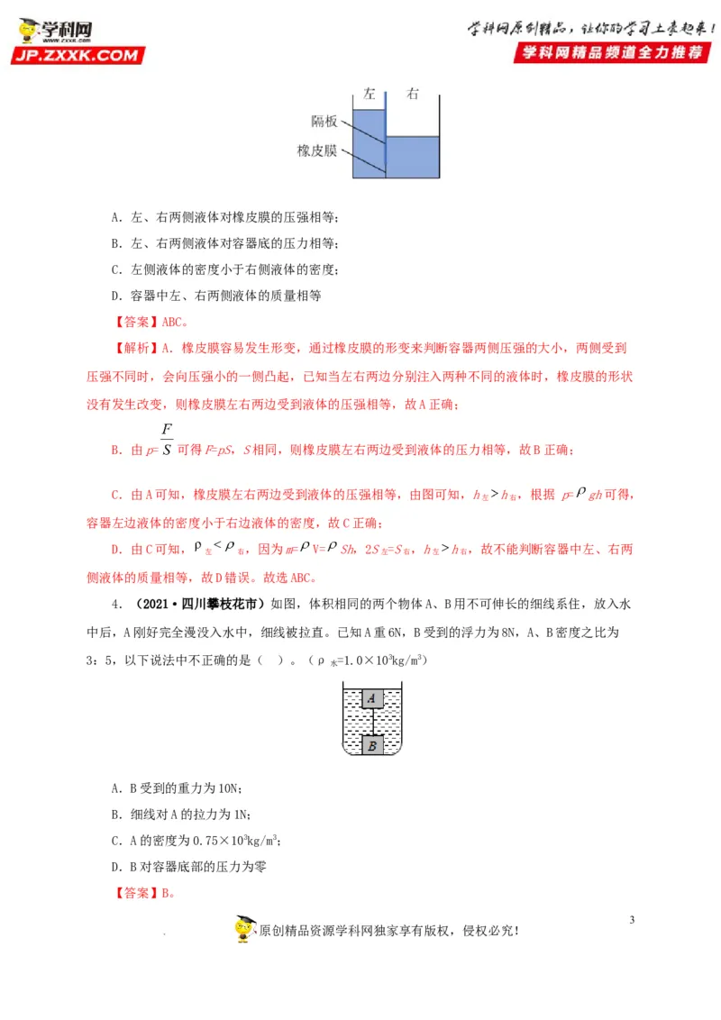 第十三单元密度、压强和浮力综合真题训练（解析版）_8、物理总复习_8.中考物理总复习_2022年中考复习资料