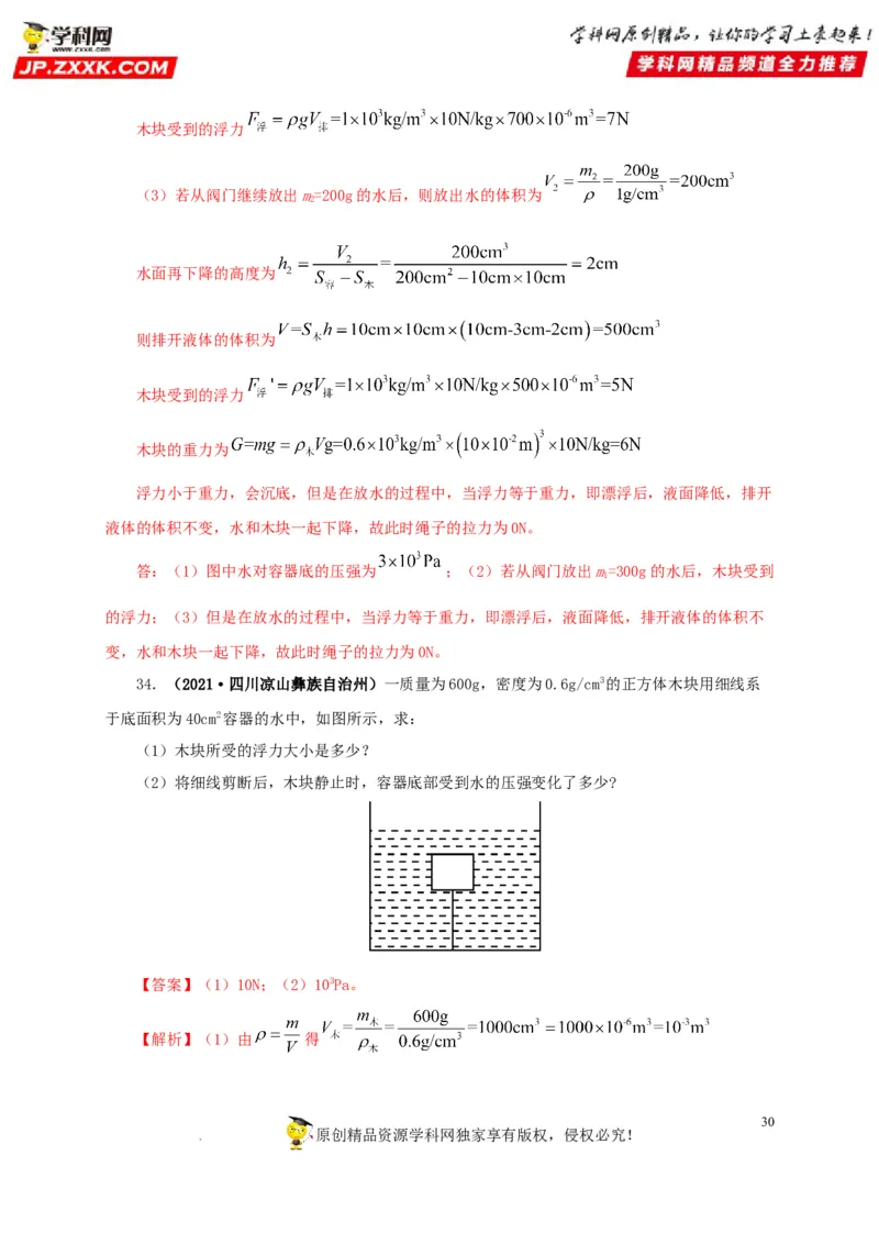 第十三单元密度、压强和浮力综合真题训练（解析版）_8、物理总复习_8.中考物理总复习_2022年中考复习资料