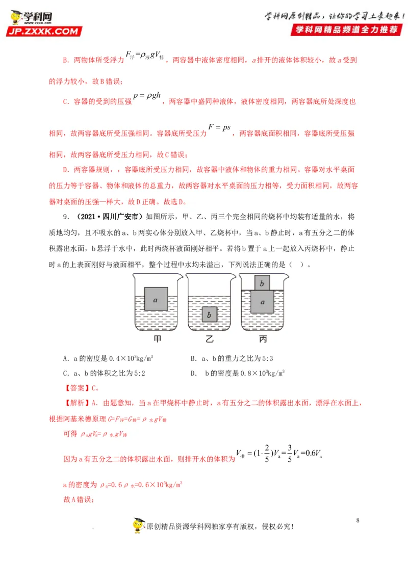 第十三单元密度、压强和浮力综合真题训练（解析版）_8、物理总复习_8.中考物理总复习_2022年中考复习资料