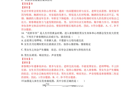 4.1.3青春期-（人教版）（解析版）_初中全科电子版试卷练习试题_生物_生物人教版7下练习_人教生物7年级下课时练习40份_第1套七年级生物下册课时练习（人教版）20份