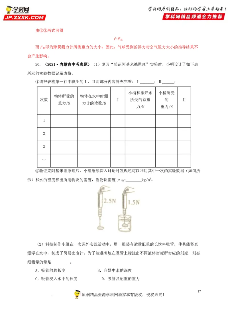 第十二单元浮力真题训练（解析版）_8、物理总复习_8.中考物理总复习_2022年中考复习资料_2022年中考一轮物理单元复习过过过（全国通用）学科网名师堂267298375