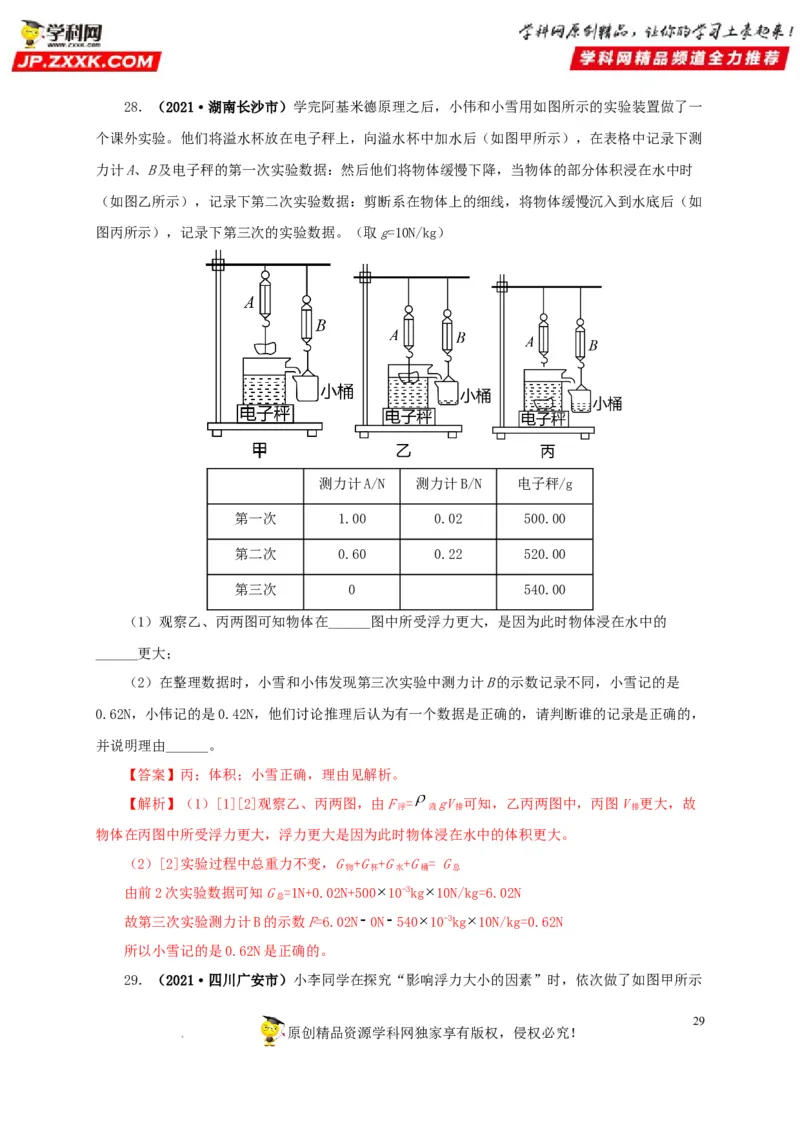 第十二单元浮力真题训练（解析版）_8、物理总复习_8.中考物理总复习_2022年中考复习资料_2022年中考一轮物理单元复习过过过（全国通用）学科网名师堂267298375