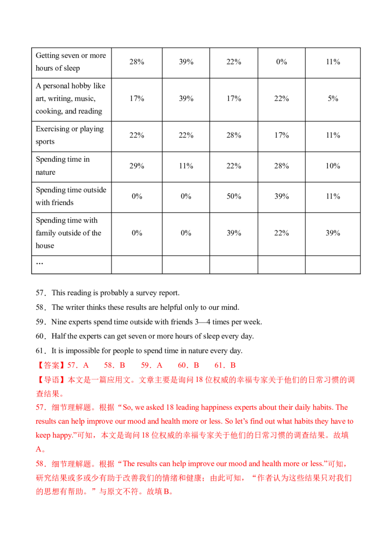 2024年中考押题预测卷01（成都卷）-英语（全解全析）_初中全科电子版试卷练习试题_英语_2024中考模拟题英语(1)_押题预测