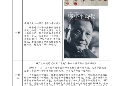 2023年山东省淄博市中考真题历史试题（原卷版）_山东历年中考真题_山东省历年中考真题2013~2024_初中历史历年真题（2013-2024）