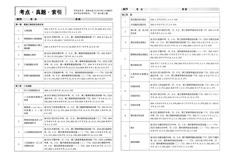 2025春53初中试卷数学北师版9年级下册_初中全科电子版试卷练习试题_初中全科《53中考试卷》2025版（多版本）_2025版53初中试卷789年级数学北师版上下册(1)