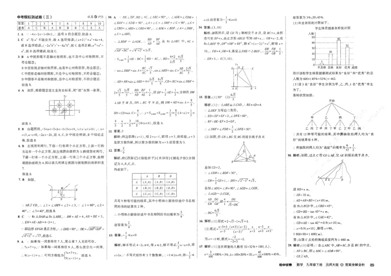 2025春53初中试卷数学北师版9年级下册_初中全科电子版试卷练习试题_初中全科《53中考试卷》2025版（多版本）_2025版53初中试卷789年级数学北师版上下册(1)