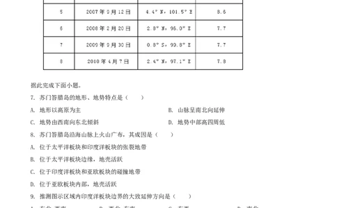 精品解析：山东省潍坊市2019年中考地理试题（原卷版）(1)_山东历年中考真题_山东省历年中考真题2013~2024_初中地理历年真题（2013-2024）