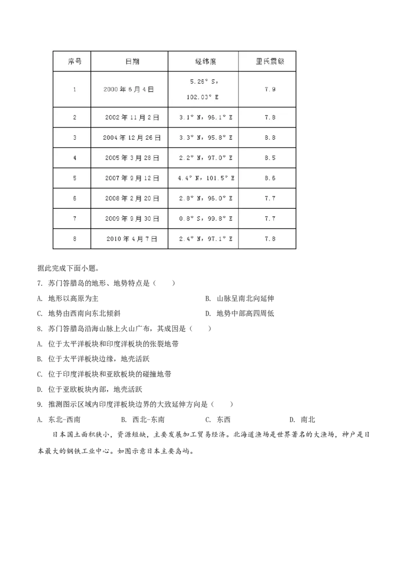 精品解析：山东省潍坊市2019年中考地理试题（原卷版）(1)_山东历年中考真题_山东省历年中考真题2013~2024_初中地理历年真题（2013-2024）