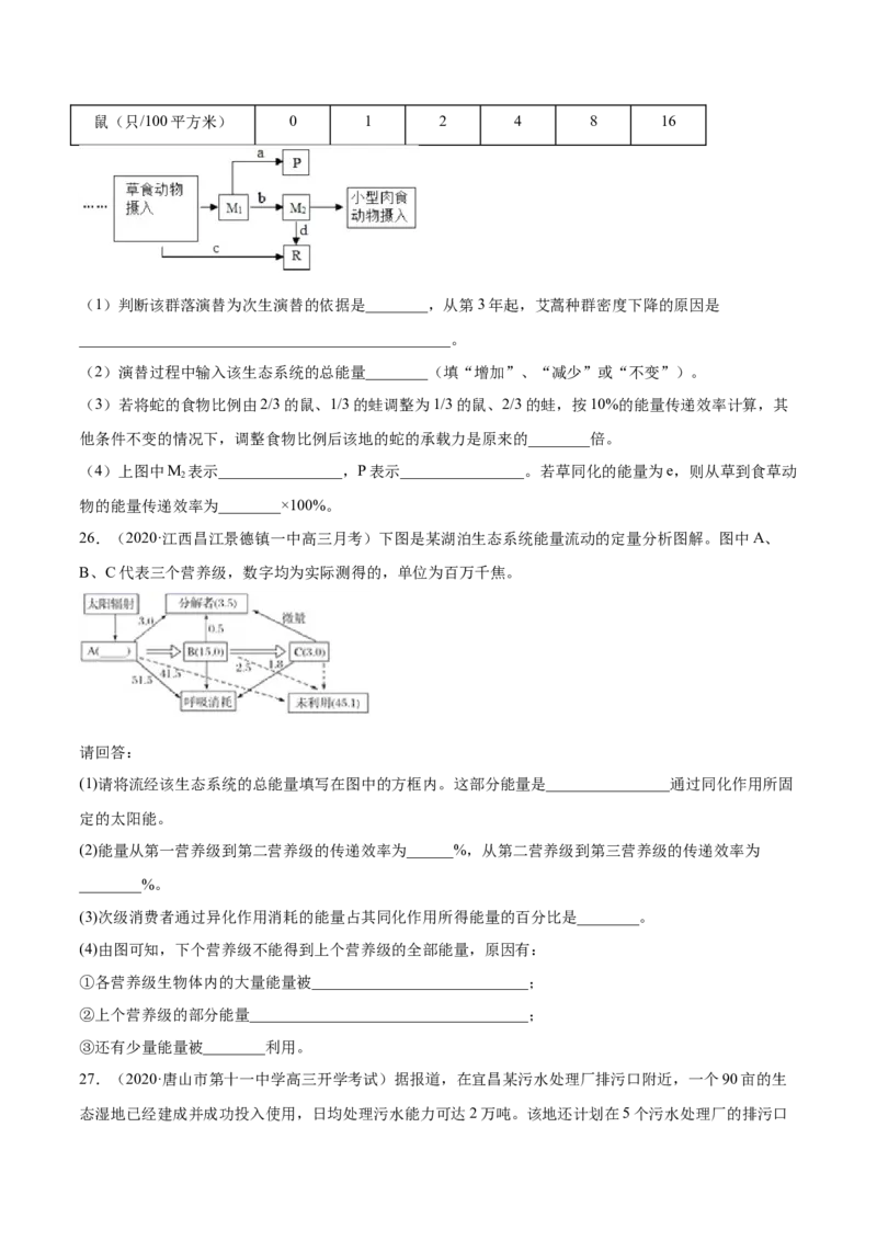 专题17生态系统与环境保护-2021年高考真题和模拟题生物分项汇编（原卷版）_新高考复习资料_2022年新高考复习资料_2021年高考真题和模拟题生物分项汇编7.30更新