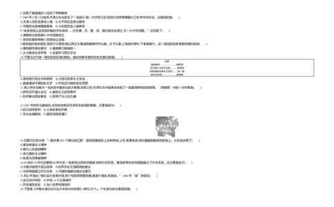 2021潍坊历史试卷+答案+解析(word整理版)_山东历年中考真题_山东省历年中考真题2013~2024_初中历史历年真题（2013-2024）