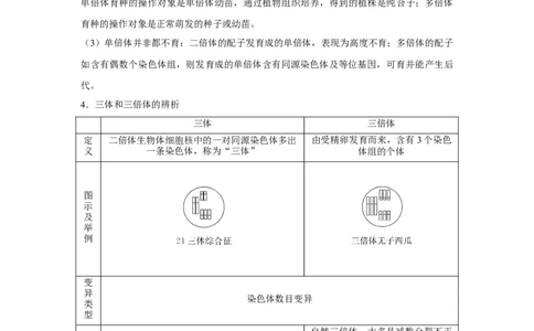 专题20染色体变异与生物育种（原卷版）_新高考复习资料_2023年新高考复习资料_二轮复习_增分要点2023高考生物二轮复习专题解读和分层训练291073137