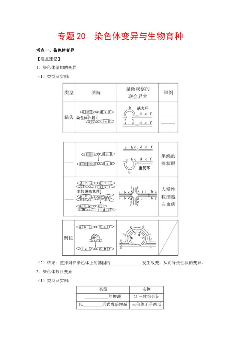 专题20染色体变异与生物育种（原卷版）_新高考复习资料_2023年新高考复习资料_二轮复习_增分要点2023高考生物二轮复习专题解读和分层训练291073137