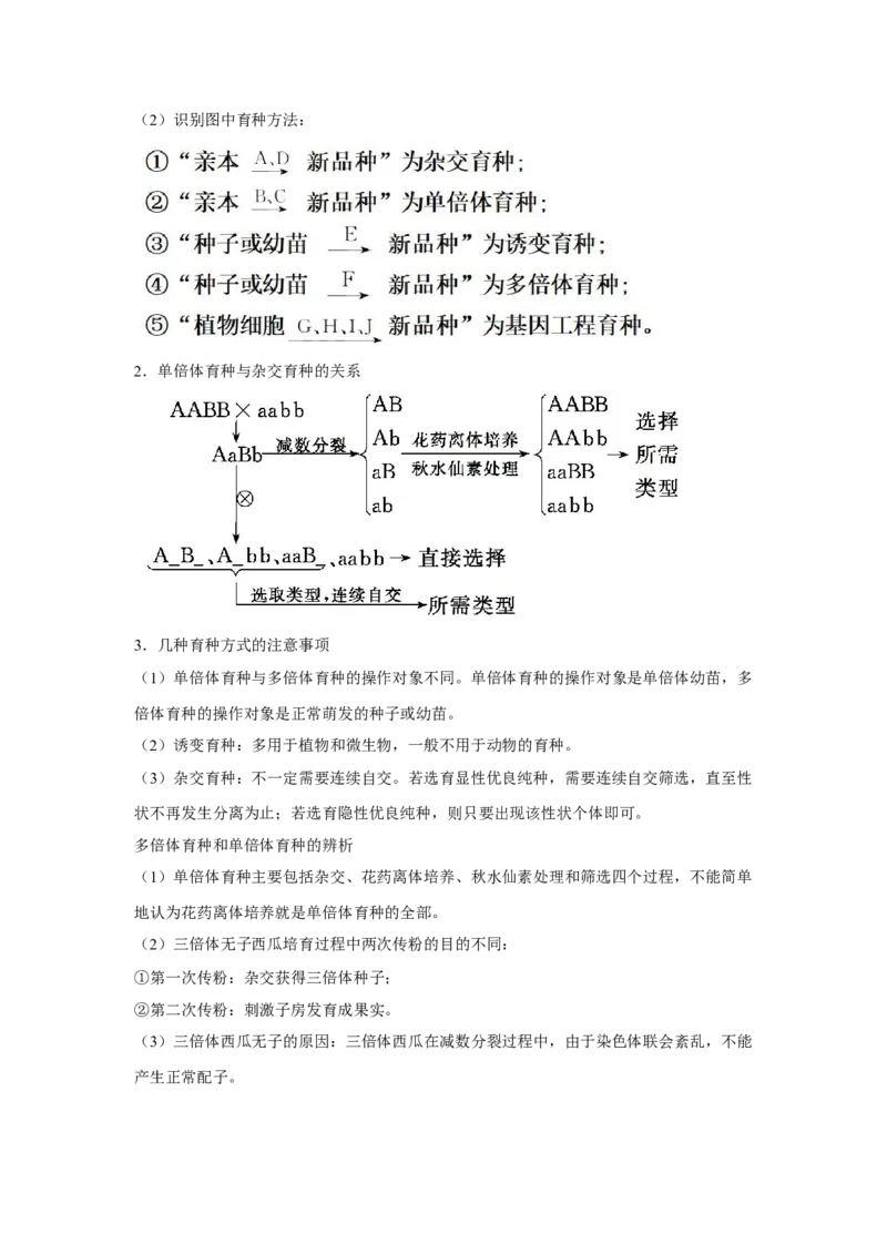 专题20染色体变异与生物育种（原卷版）_新高考复习资料_2023年新高考复习资料_二轮复习_增分要点2023高考生物二轮复习专题解读和分层训练291073137