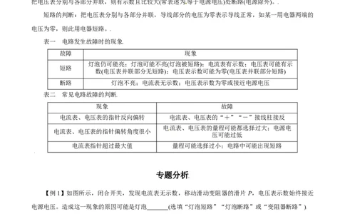 专题1电路故障判断（人教版）（原卷版）_初中全科电子版试卷练习试题_物理_9年级上下册物理试题_人教版物理九年级全一册专项练习（013份）