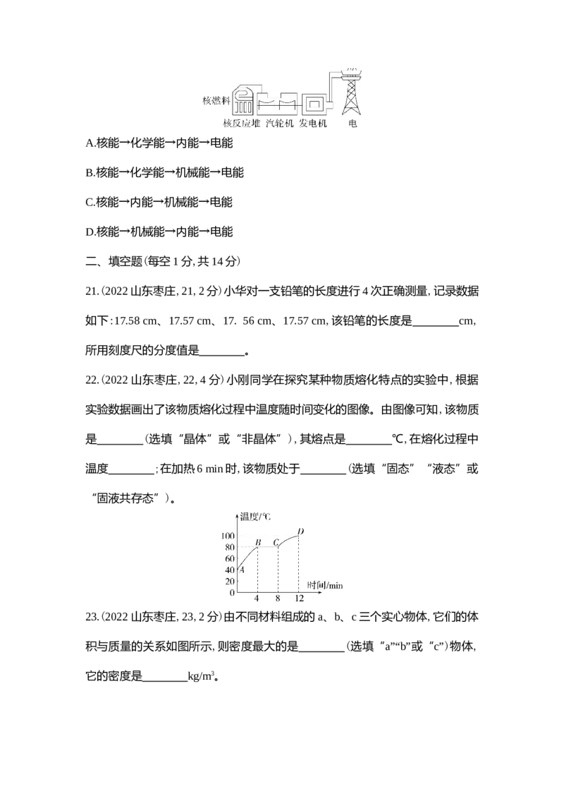 2022枣庄物理试卷+答案+解析(word整理版)_山东历年中考真题_山东省历年中考真题2013~2024_初中物理历年真题（2013-2024）
