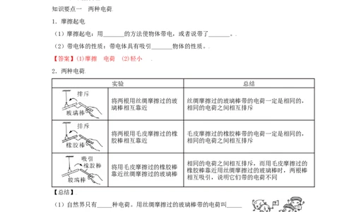 15.1两种电荷（解析版）_初中全科电子版试卷练习试题_物理_9年级上下册物理试题_人教版物理九年级全一册课时练习（45份）_课时练习