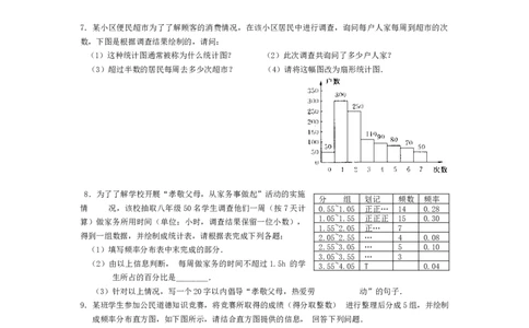 10.2　直方图　　同步练习_初中全科电子版试卷练习试题_数学_7下初中人教版数学练习、试卷_人教数学七年级下课时练习（148份）_同步练习（第3套含答案）（共59份）
