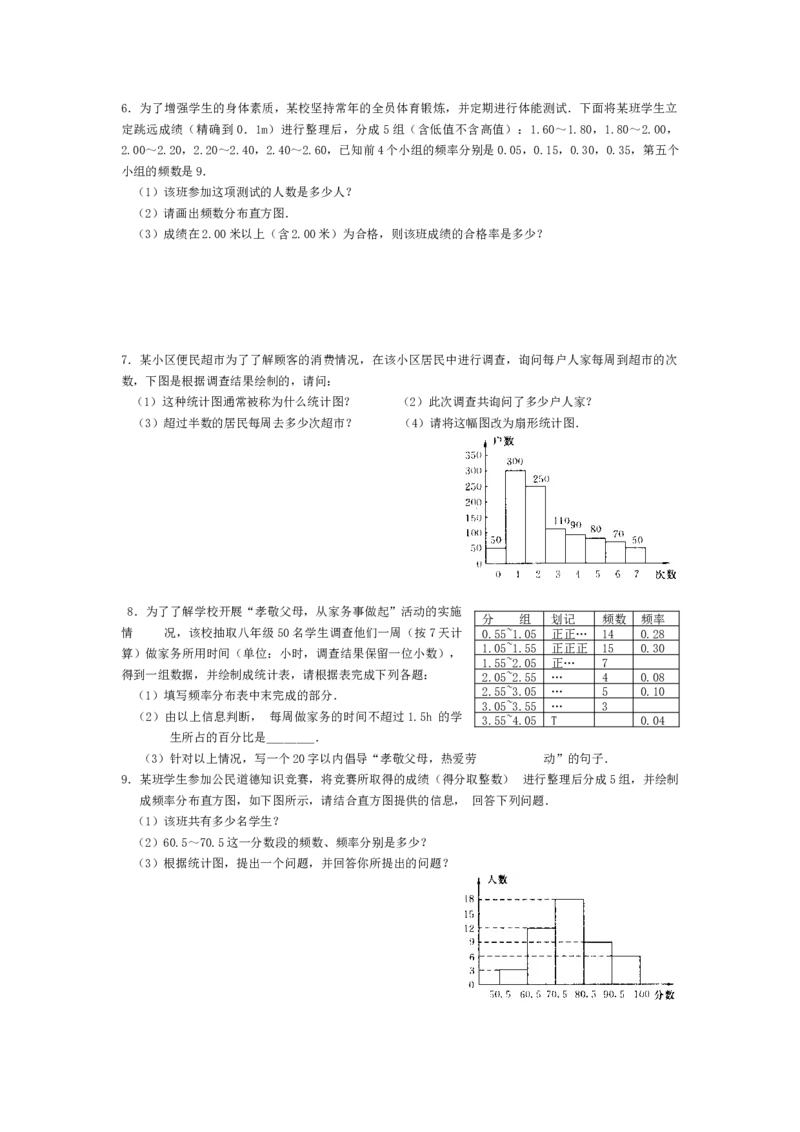 10.2　直方图　　同步练习_初中全科电子版试卷练习试题_数学_7下初中人教版数学练习、试卷_人教数学七年级下课时练习（148份）_同步练习（第3套含答案）（共59份）