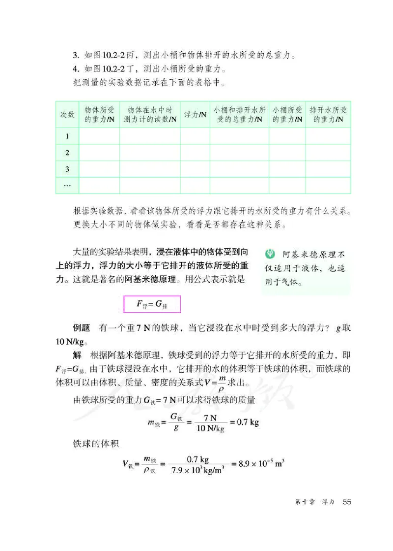 物理八年级下册_初中电子课本_部编人教初中全套电子课本_人教版物理八年级下册课本及教师用书