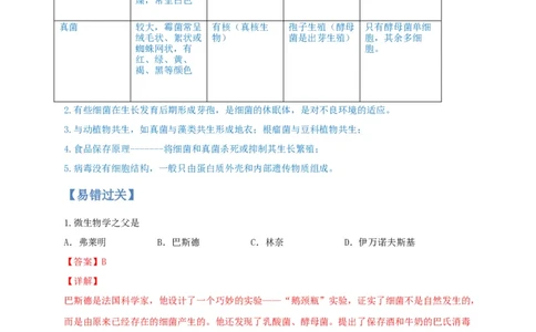 专题04细菌、真菌和病毒-（人教版）（解析版）_初中全科电子版试卷练习试题_生物_生物8上练习_人教生物8年级上专项练习23份_第1套八年级生物上册专项（人教版）09份