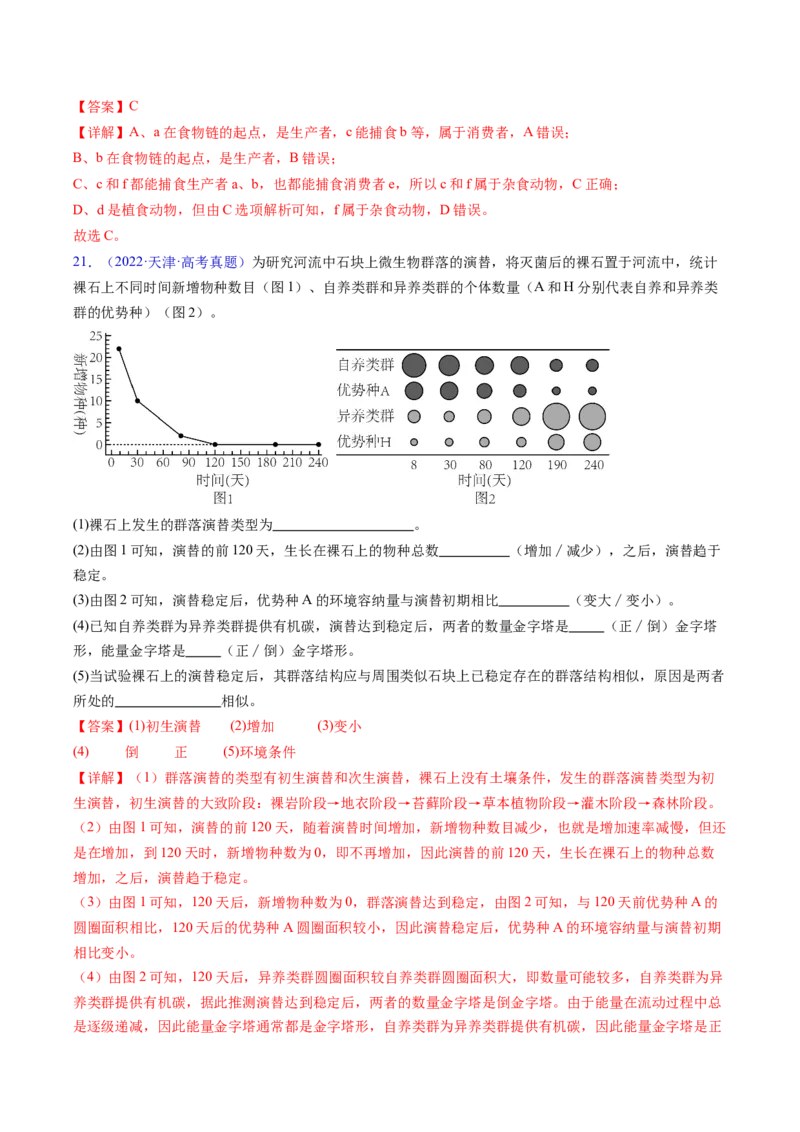 专题18生态系统-学易金卷：五年（2019-2023）高考生物真题分项汇编（全国通用）（解析版）_通用版（老高考）复习资料_2024年复习资料
