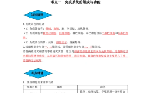 专题26免疫调节（串讲）（解析版）_新高考复习资料_2024年新高考复习资料_一轮复习资料_完备战2024年高考生物一轮复习串讲精练（新高考专用）_串讲_解析版