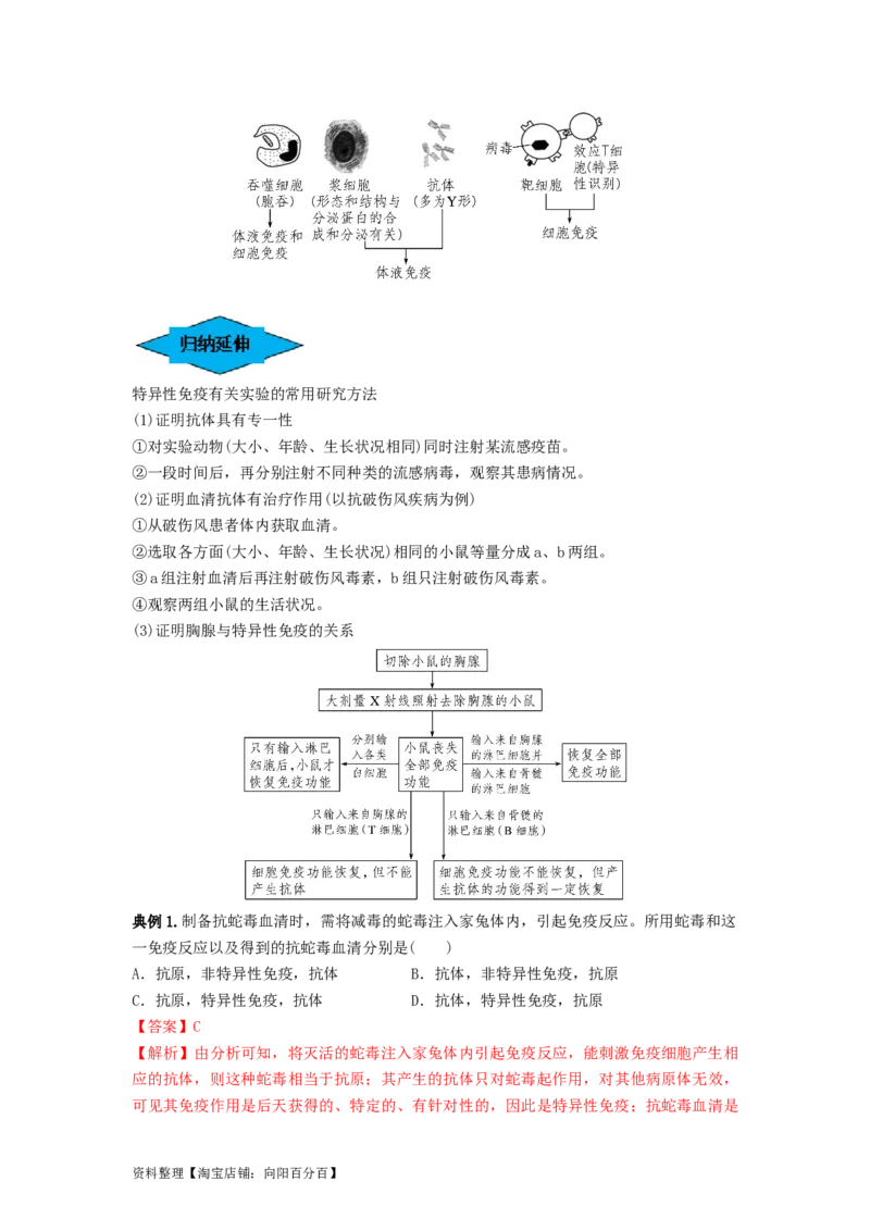 专题26免疫调节（串讲）（解析版）_新高考复习资料_2024年新高考复习资料_一轮复习资料_完备战2024年高考生物一轮复习串讲精练（新高考专用）_串讲_解析版