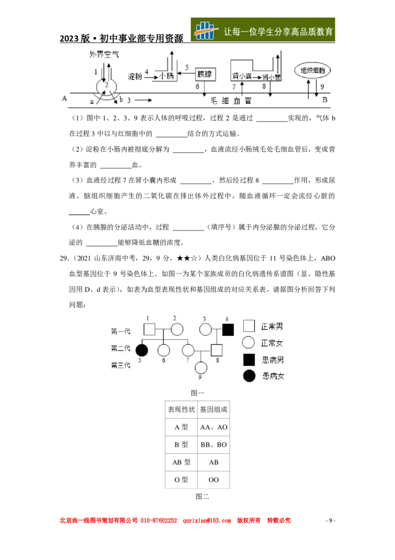 生物&mdash;&mdash;山东省济南市pdf版，含答案全解全析(1)_山东历年中考真题_山东省历年中考真题2013~2024_初中生物历年真题（2013-2024）