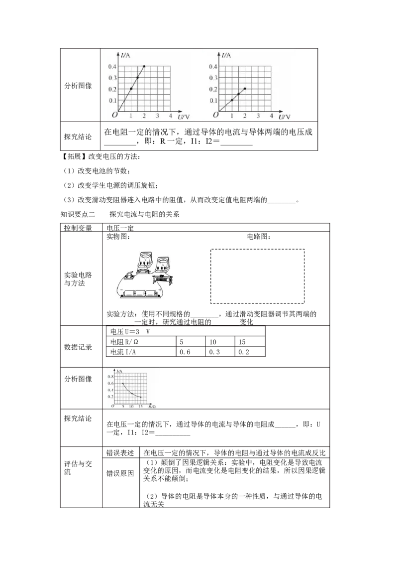 17.1电流与电压和电阻的关系（原卷版）_初中全科电子版试卷练习试题_物理_9年级上下册物理试题_人教版物理九年级全一册课时练习（45份）_课时练习