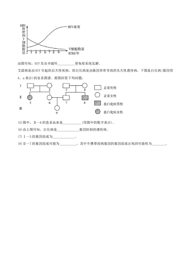 8.1.1传染病及其预防（重点练）-（人教版）（原卷版）_初中全科电子版试卷练习试题_生物_生物8下练习_人教生物8年级下课时练习51份