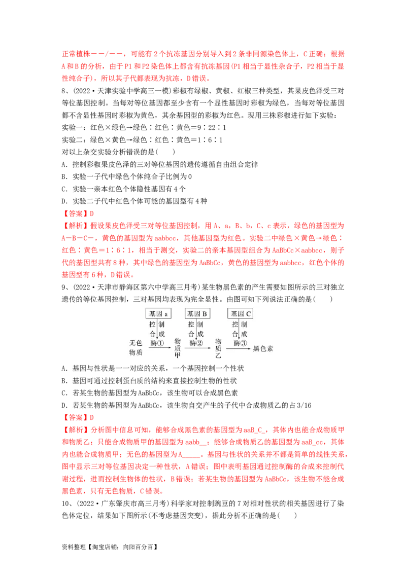 专题15基因的自由组合定律（精练）（解析版）_新高考复习资料_2024年新高考复习资料_一轮复习资料_完备战2024年高考生物一轮复习串讲精练（新高考专用）_精练_解析版
