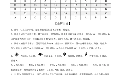 2022年全国名校七年级单元测试仿真卷&middot;地理卷（十九）（全解全析）_初中全科电子版试卷练习试题_地理_人教地理7上试题试卷_人教地理7年级上期末试卷09份