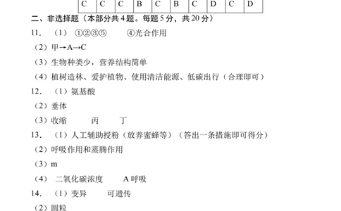 2024年中考押题预测卷（徐州卷）-生物（参考答案及评分标准）_初中全科电子版试卷练习试题_生物_2024中考模拟题生物(1)_押题预测