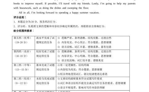 2024年中考押题预测卷01（重庆卷）-英语（参考答案）_初中全科电子版试卷练习试题_英语_2024中考模拟题英语(1)_押题预测